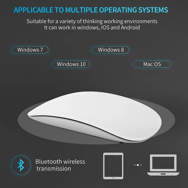 Wireless Multi-Touch Bluetooth Mouse Rechargeable Silent Mouse Ergonomic Portable PC Smartphone Tablet Universal Mouse