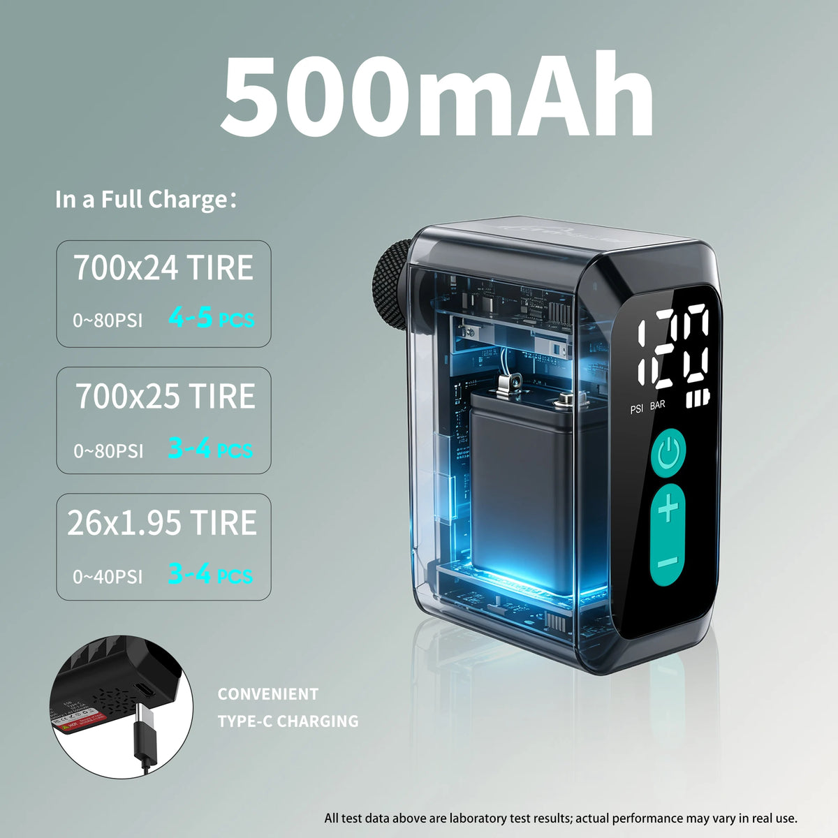 Electric Bike Pump 120PSI Tire Inflator with 4 in 1 Valves Presta Schrader Dunlop & Clik Valves Brushless Motor Digital Gauge