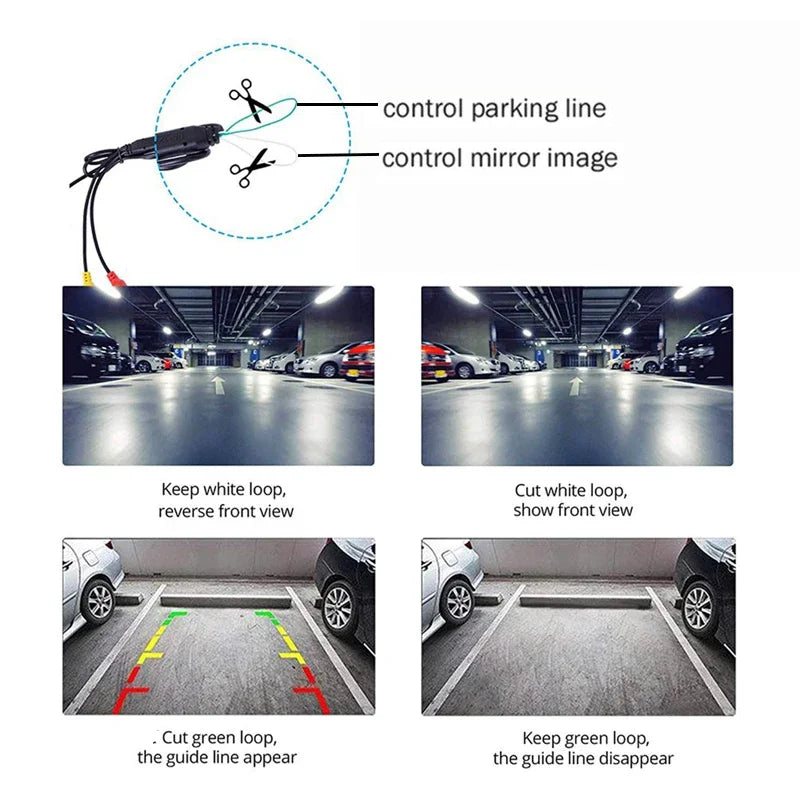Waterproof Wide-Angle Car Camera for Front, Rear & Side Views