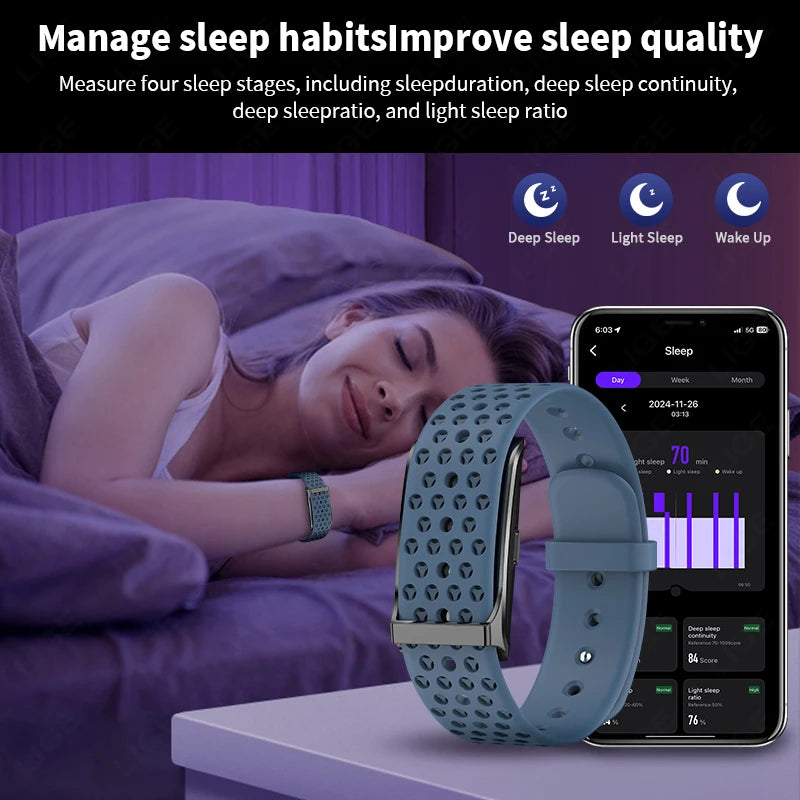 Smart Fitness Tracker with Heart Rate Monitor, Pedometer & Call Alerts for Men and Women