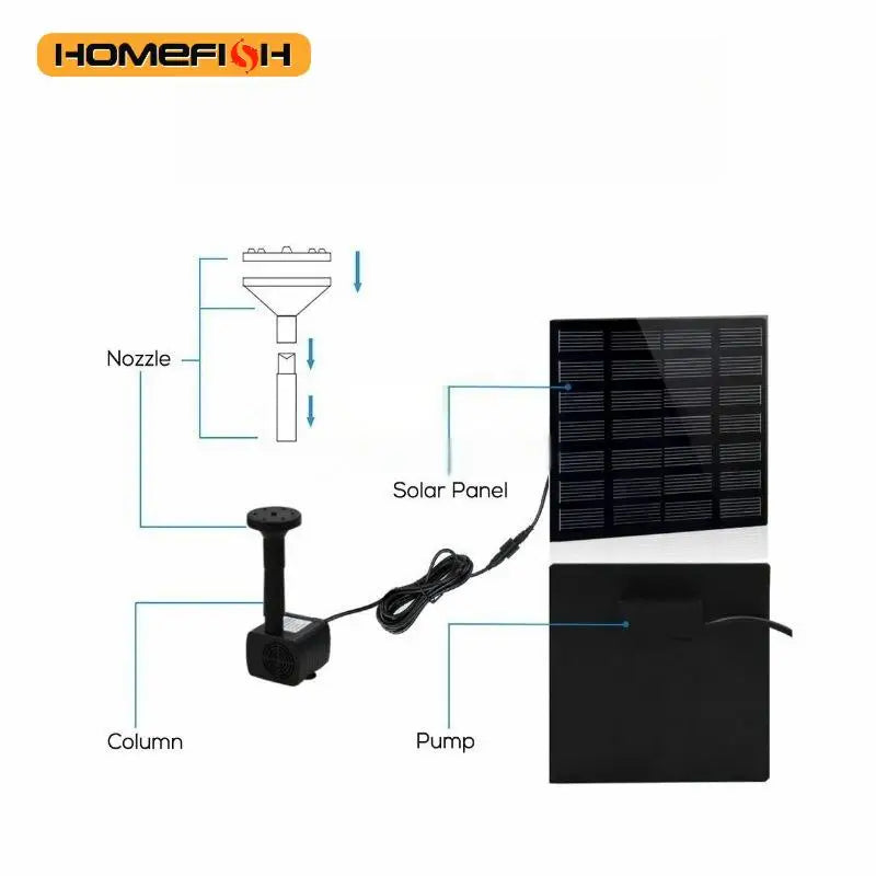 Solar Water Pump Fountain,withNozzles and Water Pipe,Solar Powered Pump for Bird Bath,Pond,Garden Solar Fountain Pump