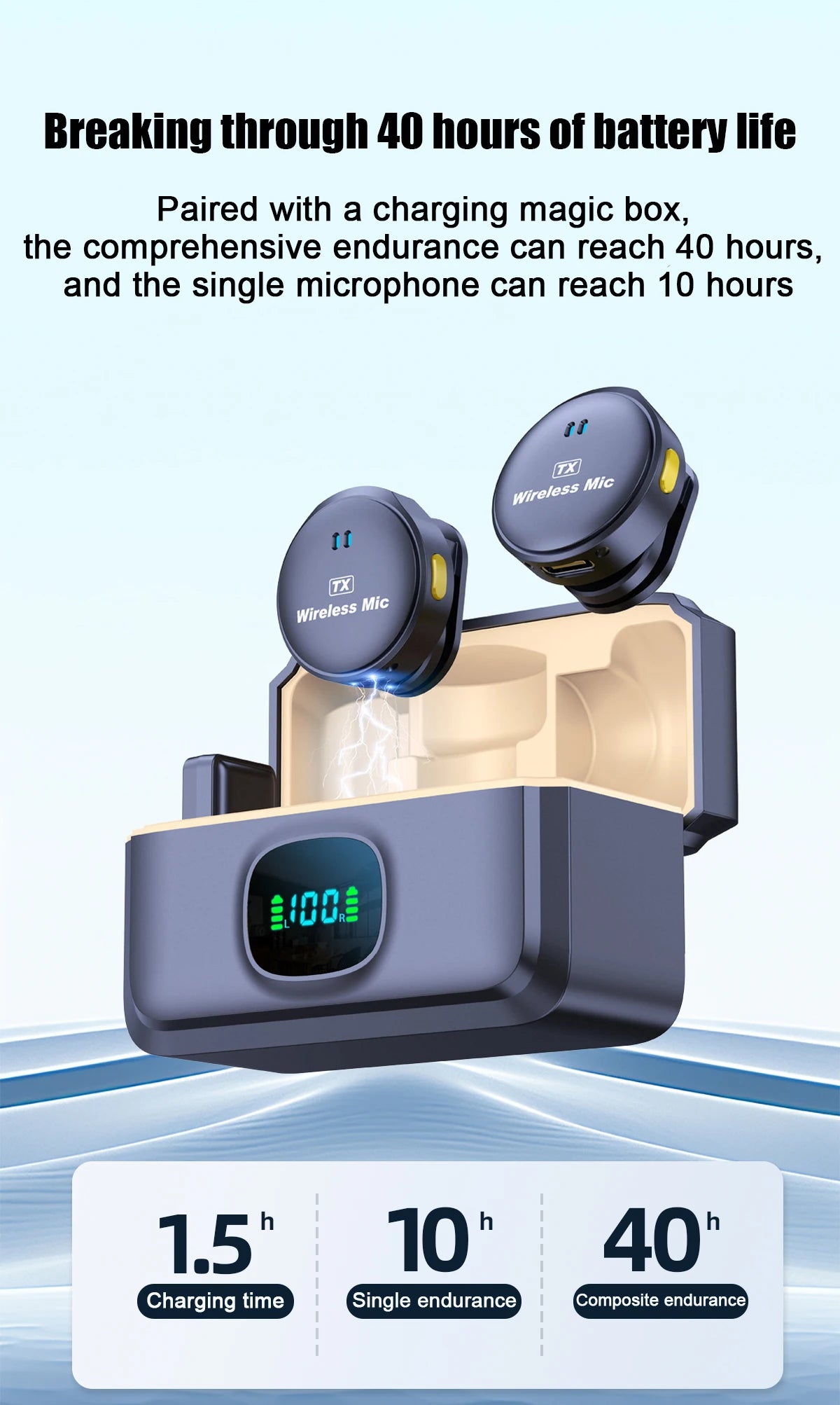 Lavalier Dual Wireless Microphones, Buttonhole Tie Mic Mini For iPhone and Android Phone