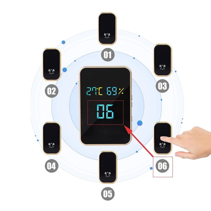 Wireless Doorbell No Battery Self Powered Door Bell Display Temperature Humidity Time 433mhz Home Outdoor Welcome Ring Chime