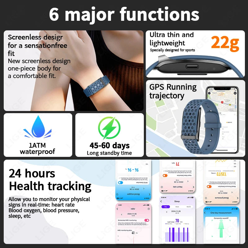 Smart Fitness Tracker with Heart Rate Monitor, Pedometer & Call Alerts for Men and Women