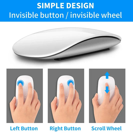 Wireless Multi-Touch Bluetooth Mouse Rechargeable Silent Mouse Ergonomic Portable PC Smartphone Tablet Universal Mouse