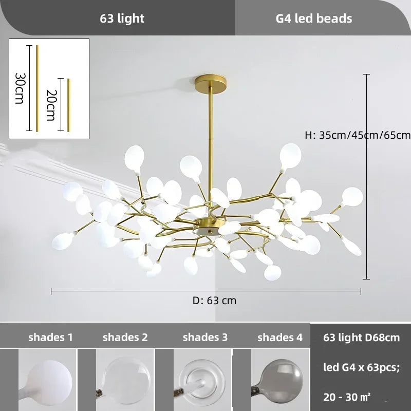 Nordic Led Ceiling Chandelier Lighting Modern Branch Pendant Lights Living Room Gold Black Art Home Decor Indoor Lamps Luminaire
