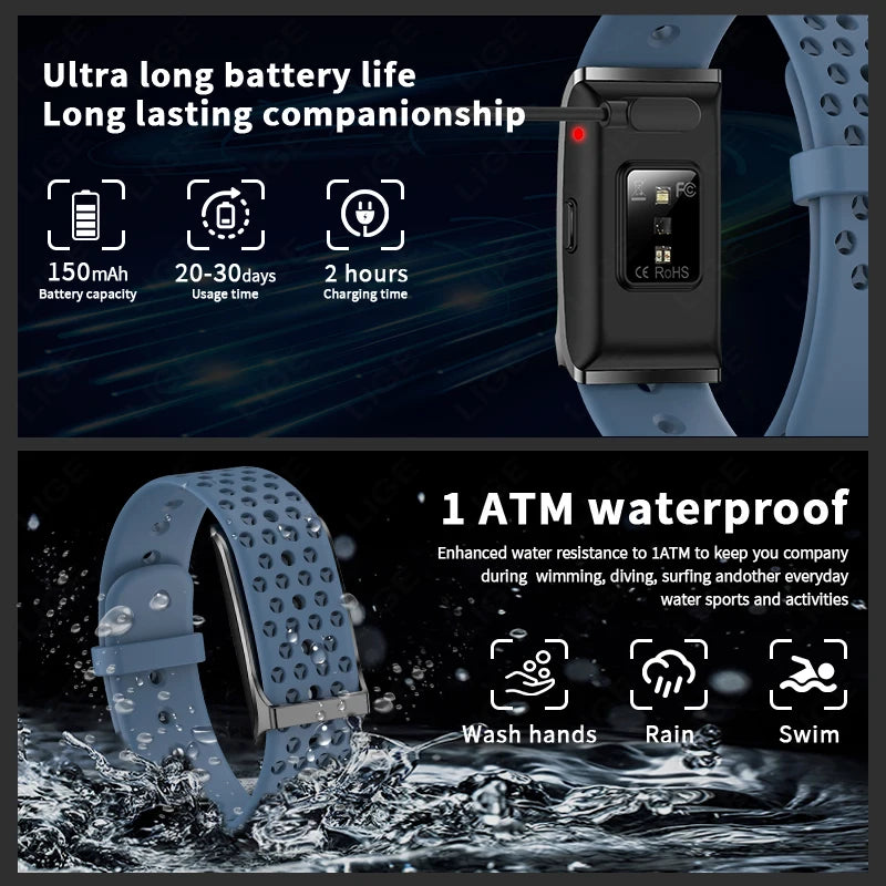 Smart Fitness Tracker with Heart Rate Monitor, Pedometer & Call Alerts for Men and Women