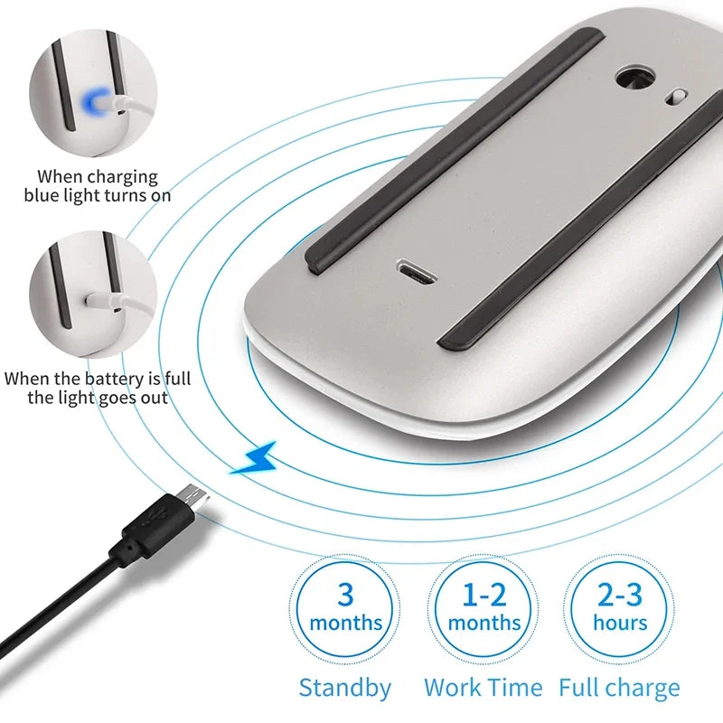 Wireless Multi-Touch Bluetooth Mouse Rechargeable Silent Mouse Ergonomic Portable PC Smartphone Tablet Universal Mouse