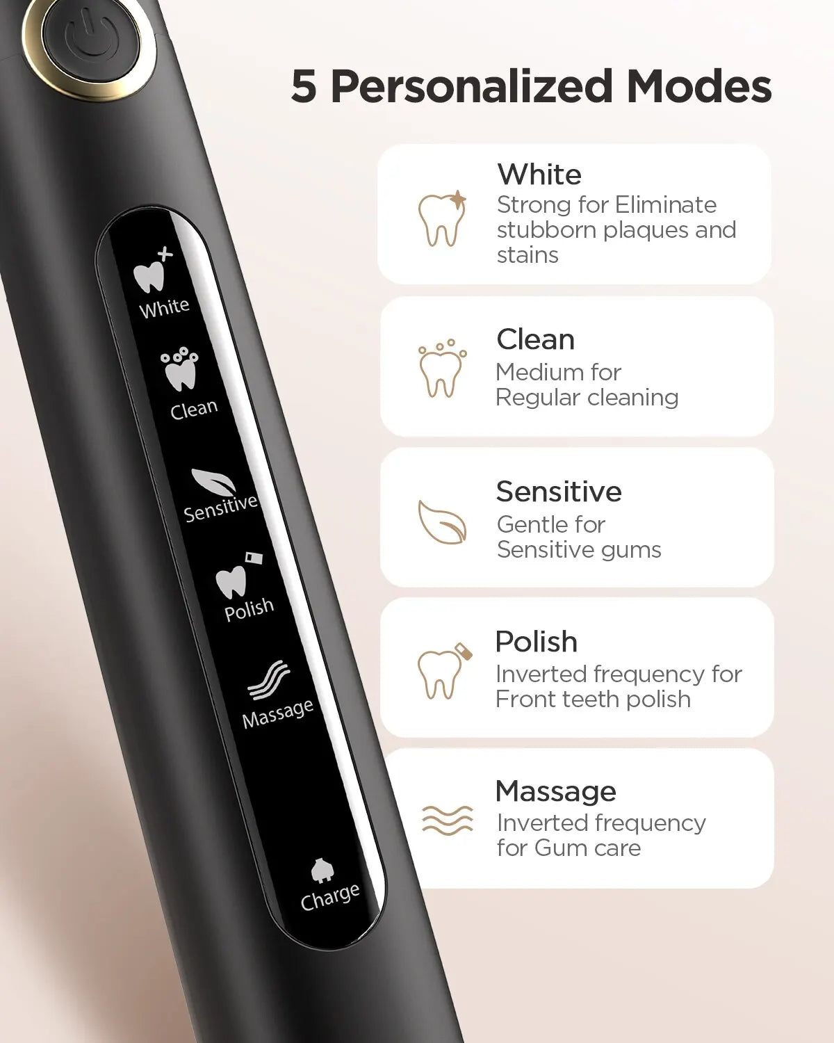 Fairywill FW-507 Rechargeable Sonic Toothbrush for Adults, USB Charging, Waterproof