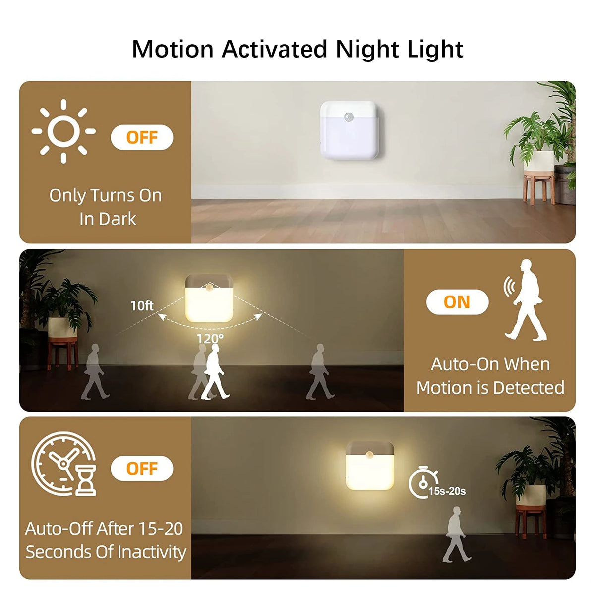 Human Body Induction Night Light for Bedroom Kitchen Corridor Energy-saving Lamp for Holiday Gift Camping Summer Party Home Deco