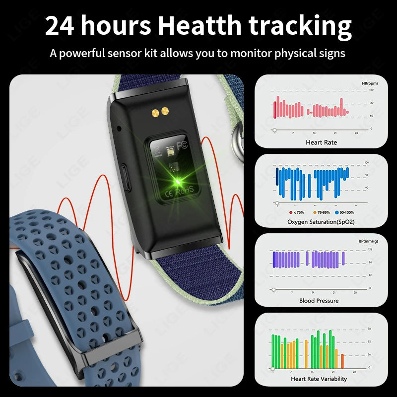 Smart Fitness Tracker with Heart Rate Monitor, Pedometer & Call Alerts for Men and Women