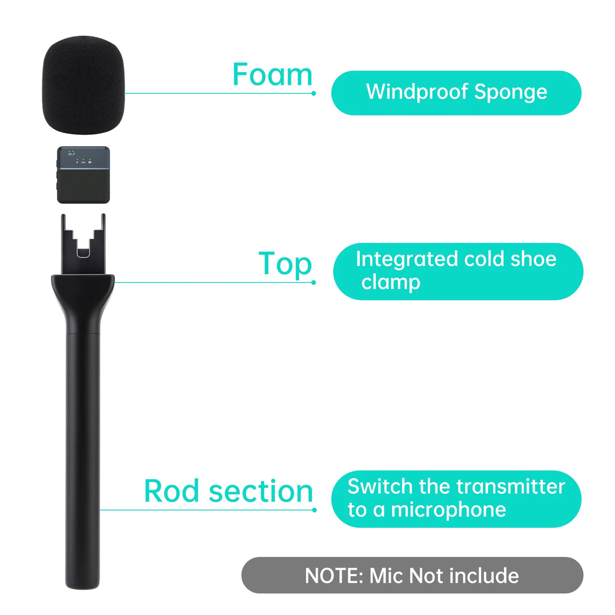 Microphone Handheld Stand Mic Handle for Universal Wireless / Lavalier Mic, Mic Holder with 3 Pop Filter for Vlogging, Interview
