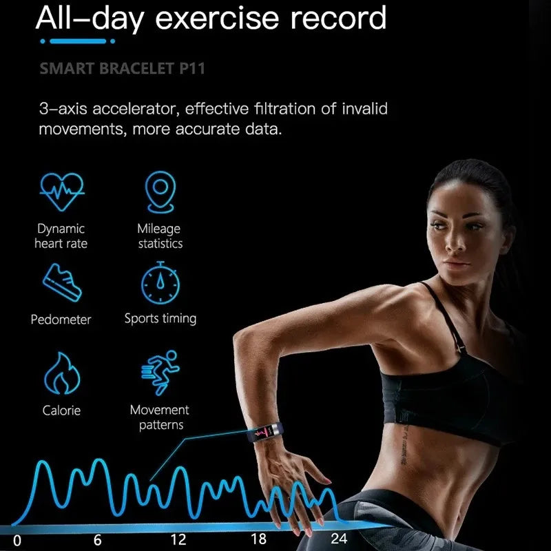 Fitness