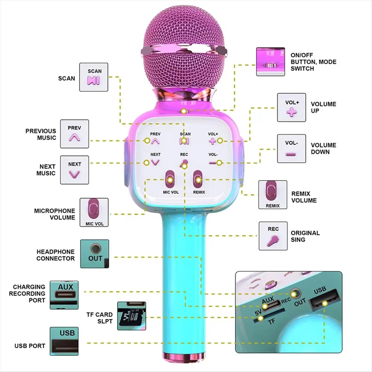 (A26M) WirelessBluetooth Karaoke Microphone Portable Singing Machine Handheld Projector Microphone for Home KTV Party KidGift,A