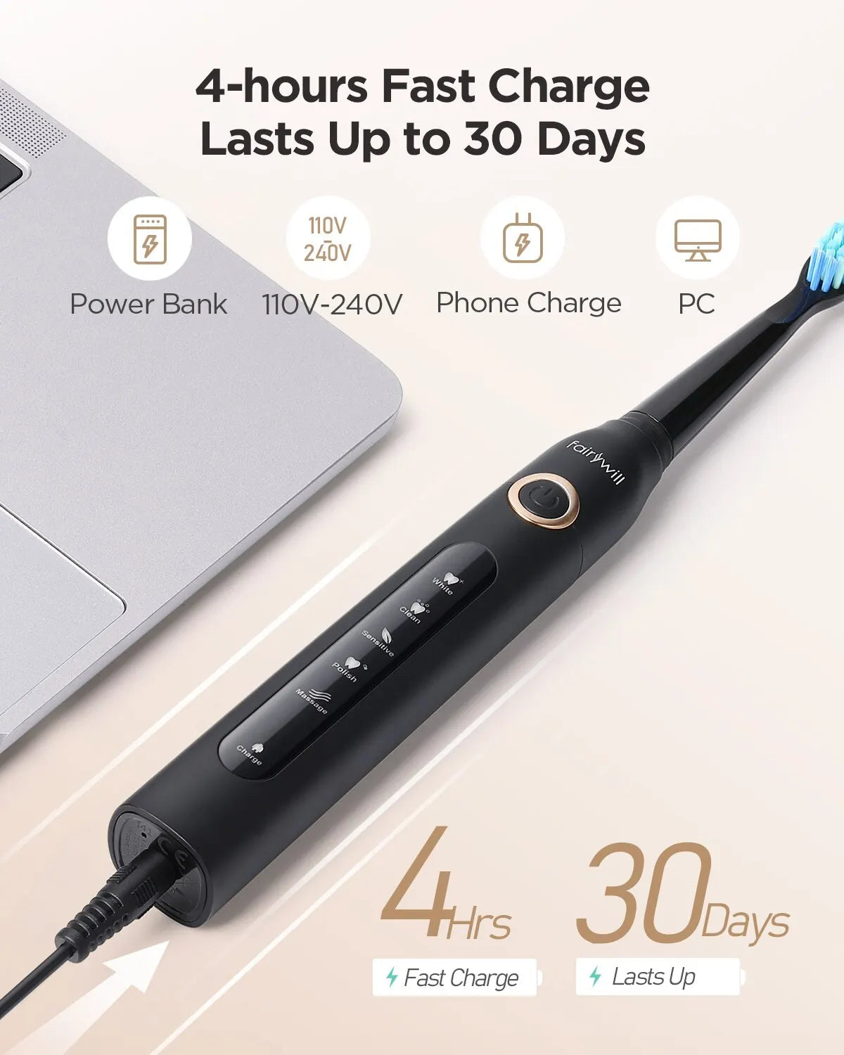 Fairywill FW-507 Rechargeable Sonic Toothbrush for Adults, USB Charging, Waterproof