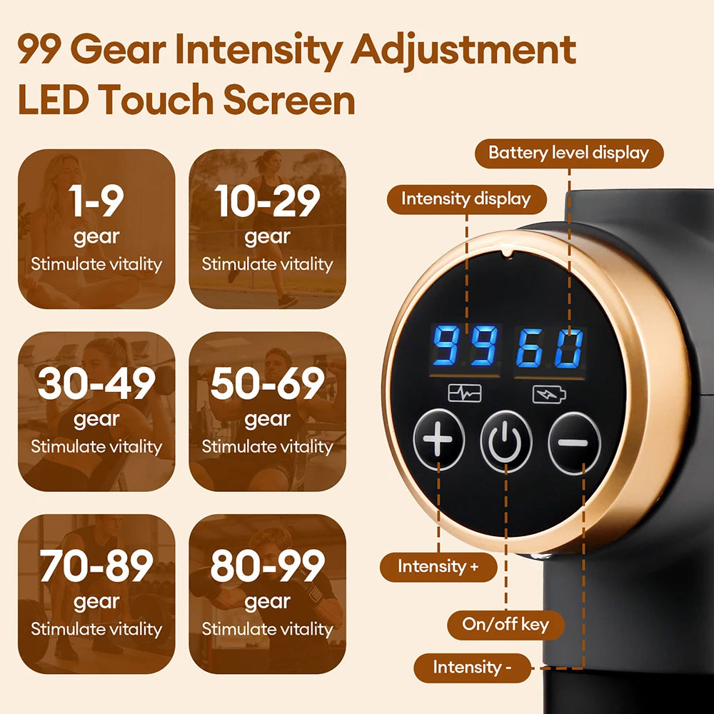 11-in-1 Electric Massage Gun – 99-Level Adjustable Fascia Massager for Deep Muscle Massage, Arms, Legs & Full Body