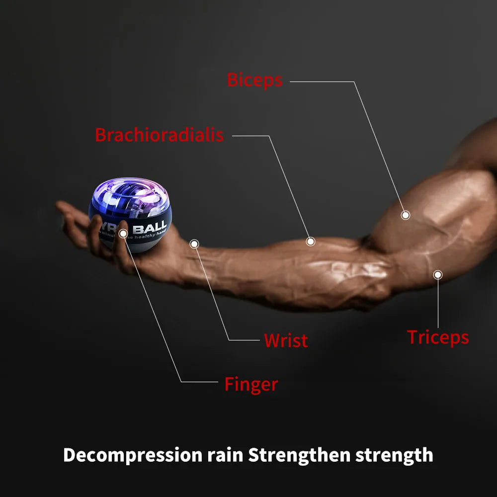 Auto-Start LED Gyroscopic Wrist Ball for Hand & Forearm Training