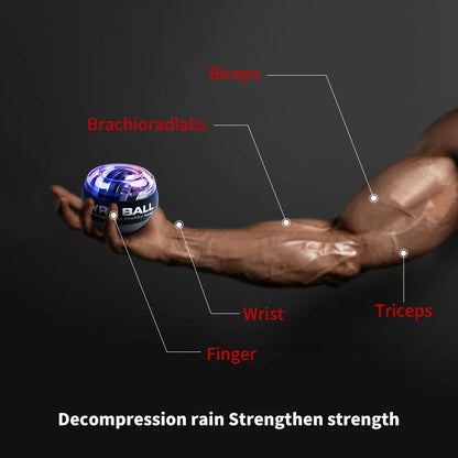 Auto-Start LED Gyroscopic Wrist Ball for Hand & Forearm Training