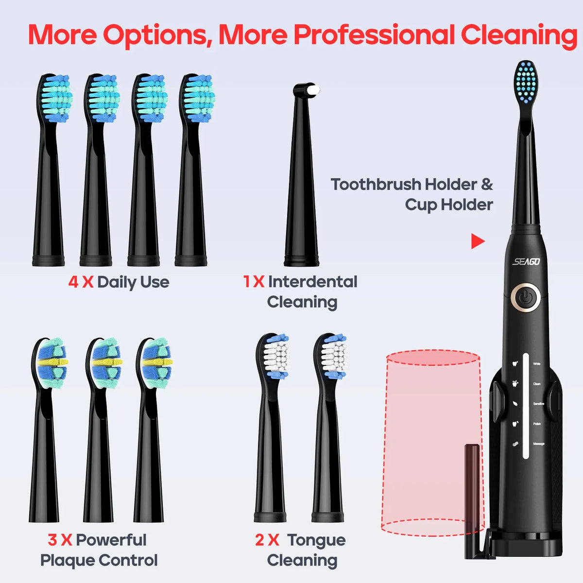 Seago USB Rechargeable Electric Toothbrush for Adults with 10 Replacement Heads