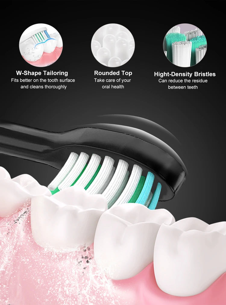 Fairywill FW-507 Rechargeable Sonic Toothbrush for Adults, USB Charging, Waterproof