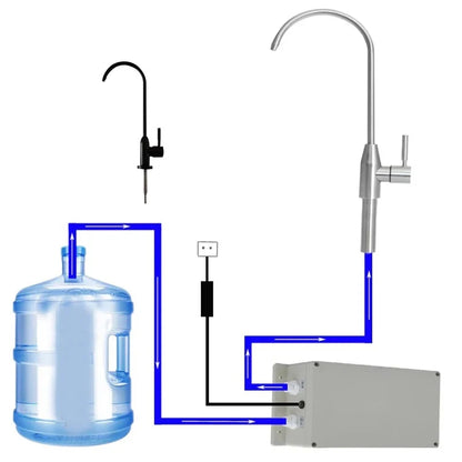 12V Electric Water Pump Faucet for Caravan & Galley Kitchens