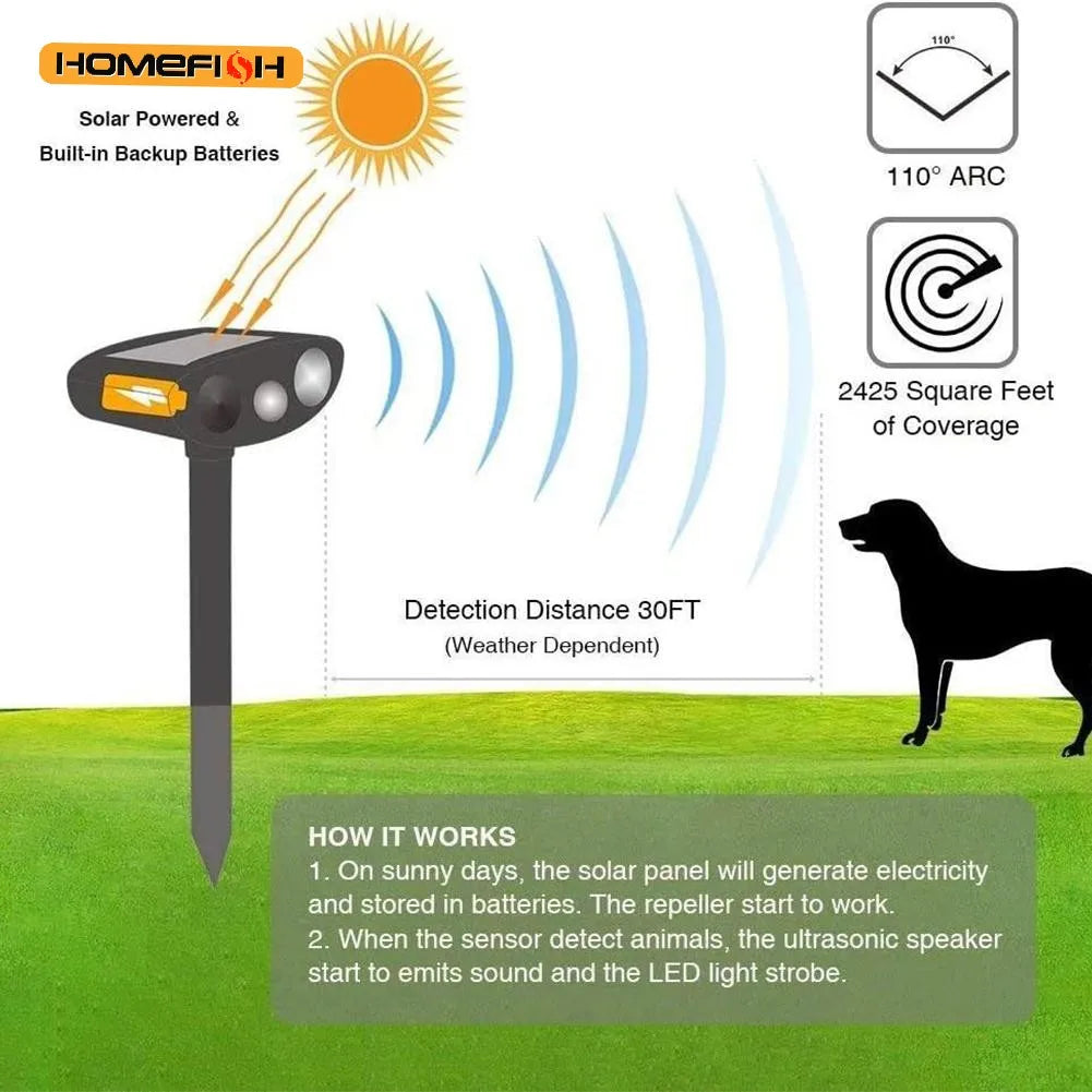 HOMEFISH Ultrasonic Repeller – Solar-powered cat and dog repeller – Suitable for gardens and farms – Repels animals