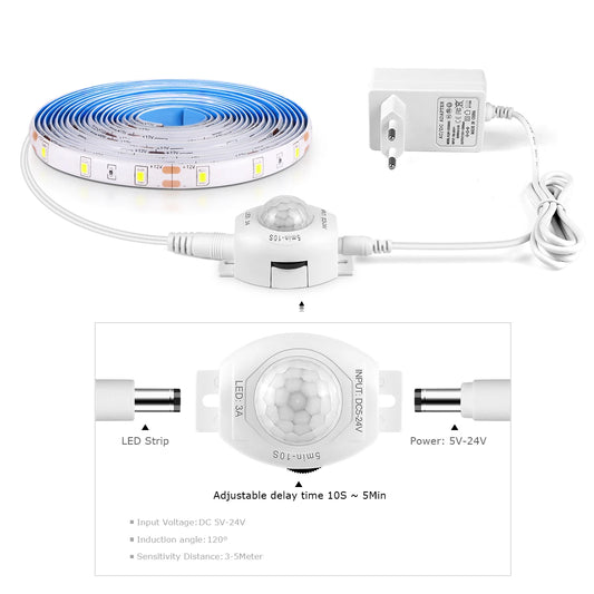 Wireless PIR Motion Sensor LED Under Bed Night Light 12V LED Light Strip Kitchen Cabinet Bedroom Stairs Hallway Emergency Lamps