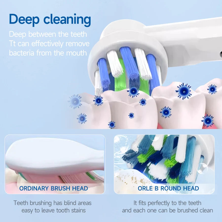 Sensitive Replacement Toothbrush Heads Compatible with Oral-B, 20-Pack