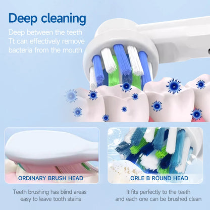Sensitive Replacement Toothbrush Heads Compatible with Oral-B, 20-Pack