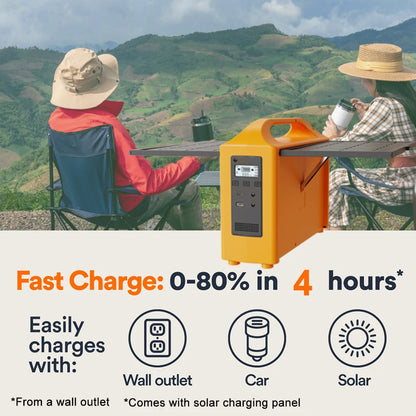 Portable Power Station 100W 220V/110V Power Supply Solar Generator Outdoor Backup Power LED With Solar Panel For Camping