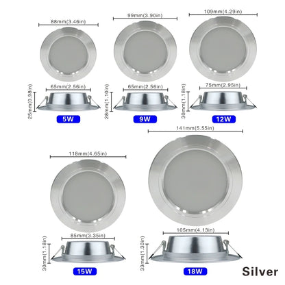 Led Downlights 220V Led Ceiling Light 5W 9W 12W Recessed Down Light Round Led Panel Light 15W 18W LED Spot Light Indoor Lighting