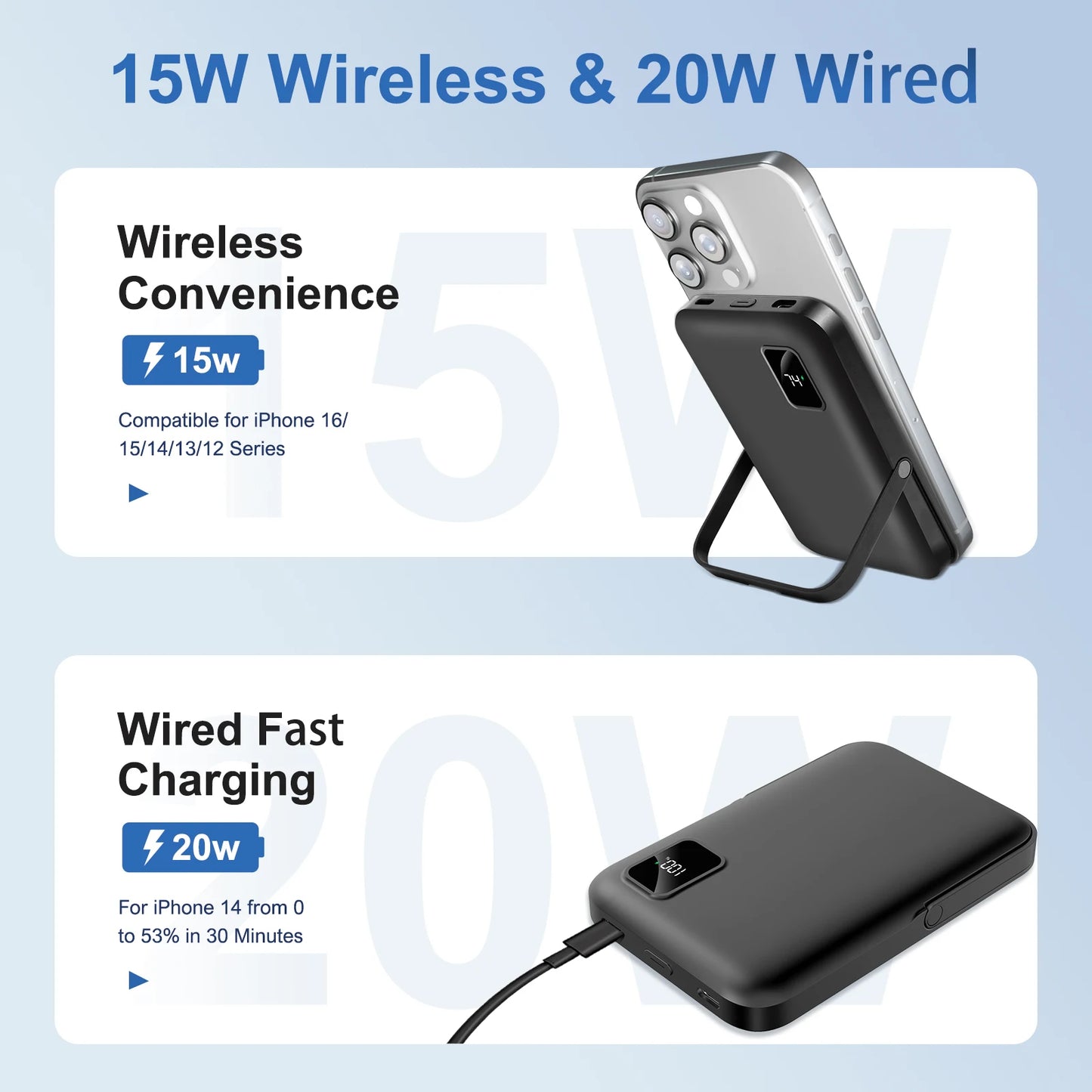 Magnetic Power Bank, Fast Charging Portable External Battery Pack, 10000mAh, 20W, Wireless Charger, for iPhone 15/14/13/12 Series