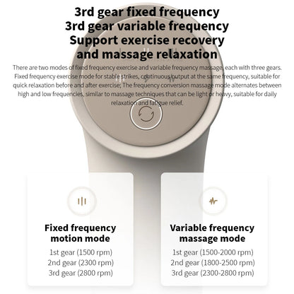 New Mijia Fascia Gun 3 Strength Feedback 10mm Deep Relaxation 25kg Thrust 3 Gear Memory 2450mAh Sports Specific Massage Gun