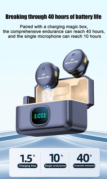 Lavalier Dual Wireless Microphones, Buttonhole Tie Mic Mini For iPhone and Android Phone