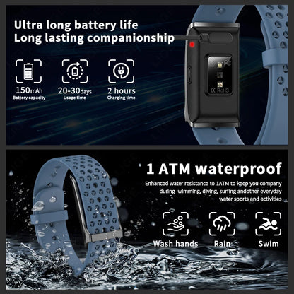 Smart Fitness Tracker with Heart Rate Monitor, Pedometer & Call Alerts for Men and Women