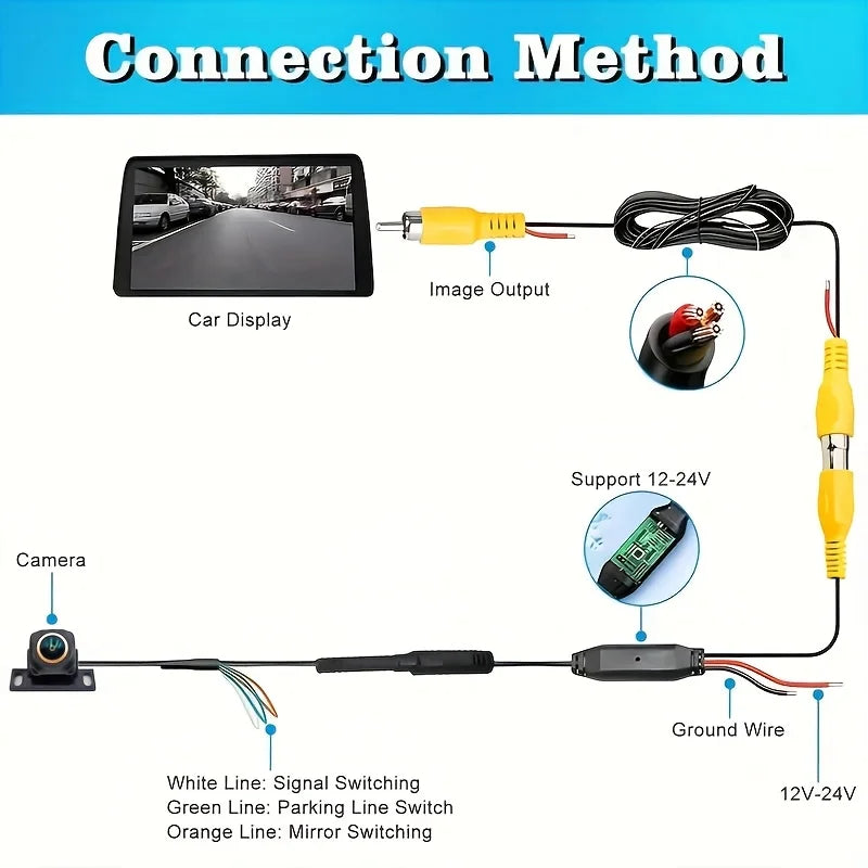 Car Camera with 170° Wide Angle, Night Vision, And AHD/CVBS Switchable - Backup Camera for Automobiles, Without Battery