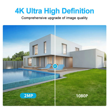 1080p AHD PTZ Security Camera with Infrared Night Vision, IP66 Weatherproof for Indoor & Outdoor Use