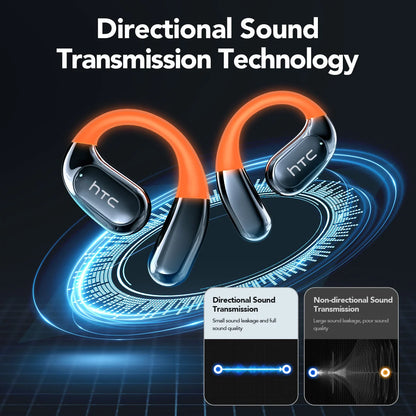 NE27 Bluetooth V5.4 Earphones OWS Sports Bluetooth Wireless Headphones AI Translator Earbuds LCD Touch Screen Open-Ear
