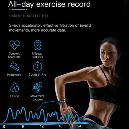 ECG + PPG Smart Fitness Tracker Wristband for Men and Women