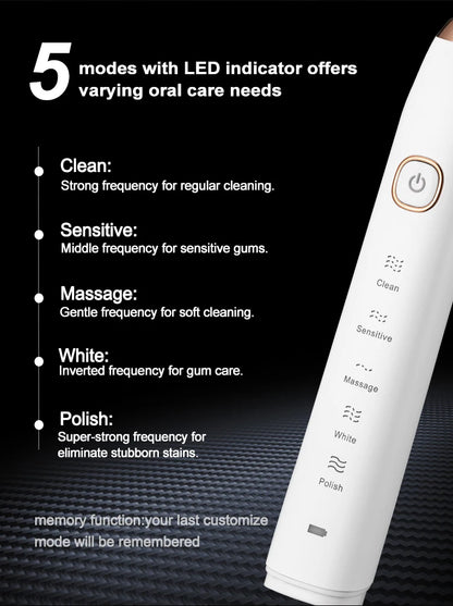 Fairywill FW-507 Rechargeable Sonic Toothbrush for Adults, USB Charging, Waterproof