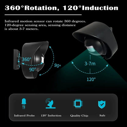 Wireless Motion Detector Sensor Alarm for Driveway Home Security Business Indoor Outdoor Weatherproof Motion Sensor Alarm