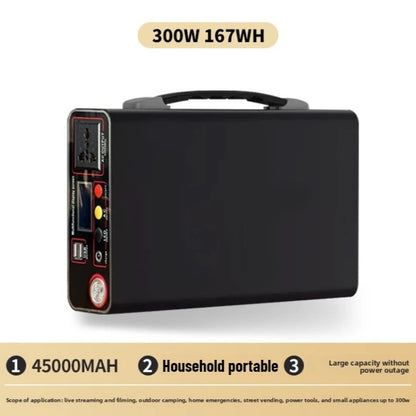 300W LiFePO₄ Portable Power Station, 220V Solar-Compatible Backup Battery for Camping & Emergencies