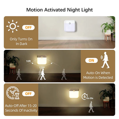 Human Body Induction Night Light for Bedroom Kitchen Corridor Energy-saving Lamp for Holiday Gift Camping Summer Party Home Deco